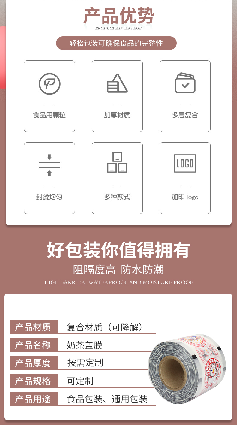 奶茶盖膜详情_02.jpg