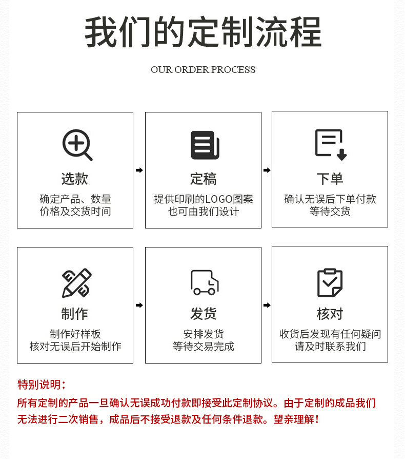 食品袋定制详情_08.jpg