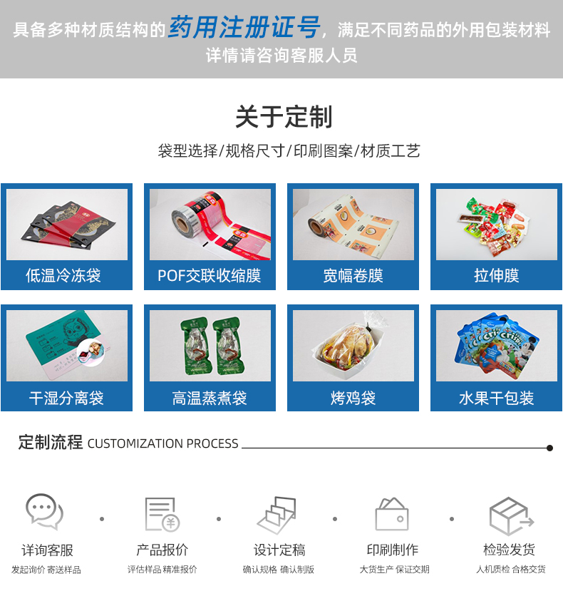 锯齿对折膜详情页_05.jpg