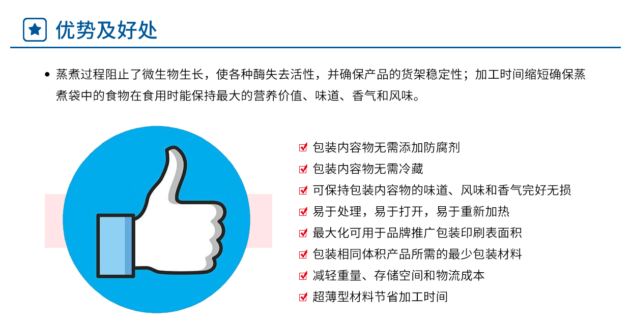 高温蒸煮袋