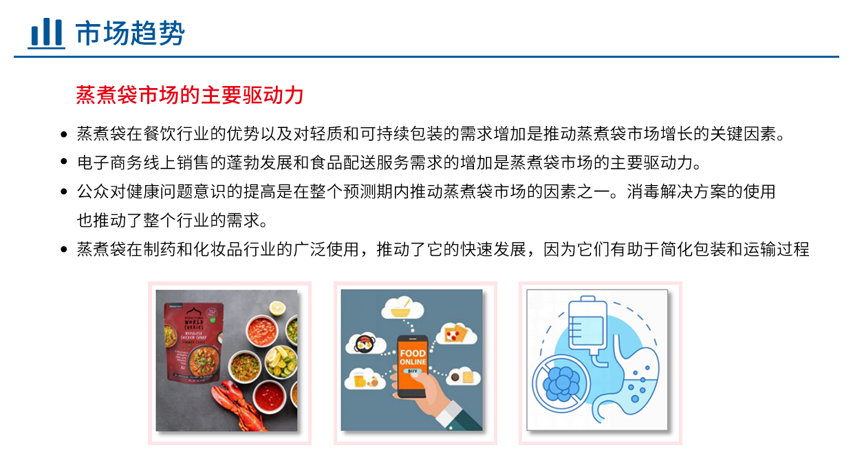 高温蒸煮袋